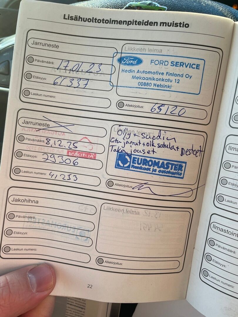 Ford Tourneo Courier 2017 Punainen