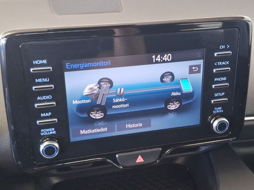 Toyota Yaris 2022 Hopea