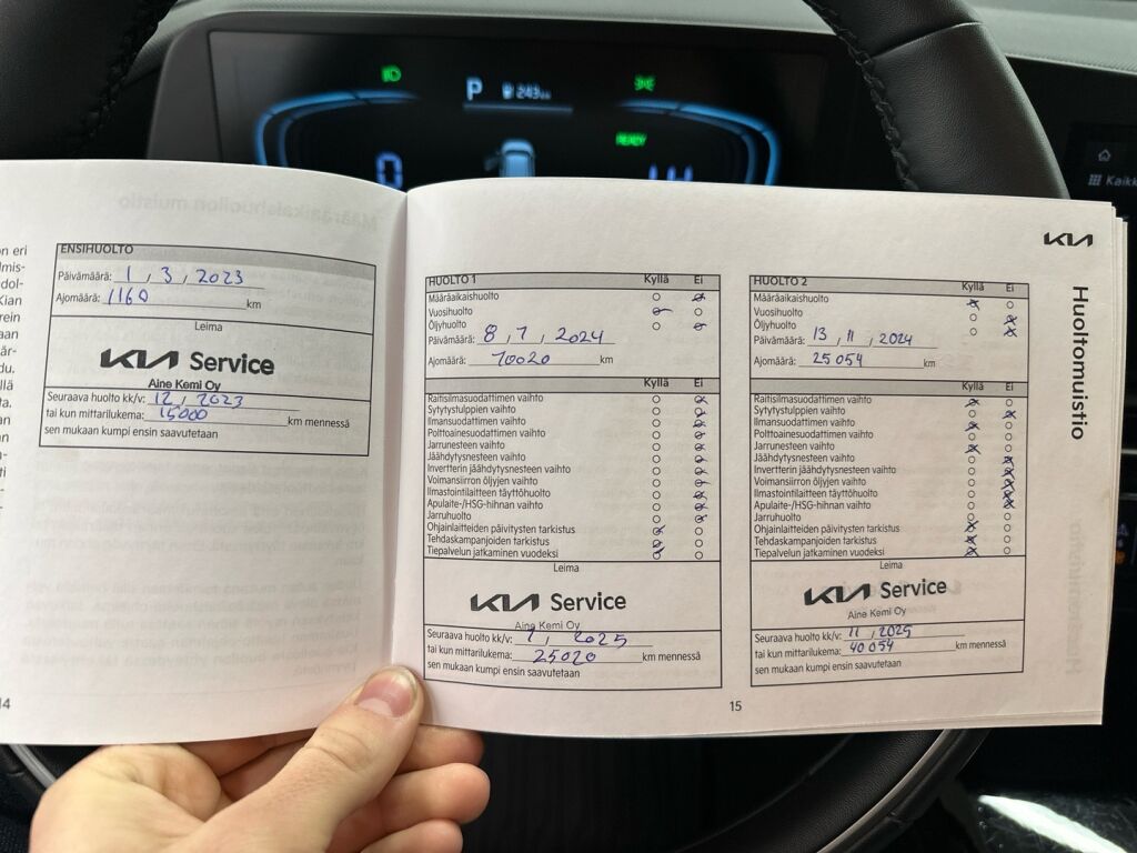 Kia Niro 2022 Punainen