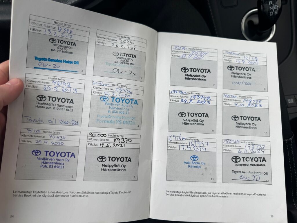 Toyota Auris 2016 Sininen