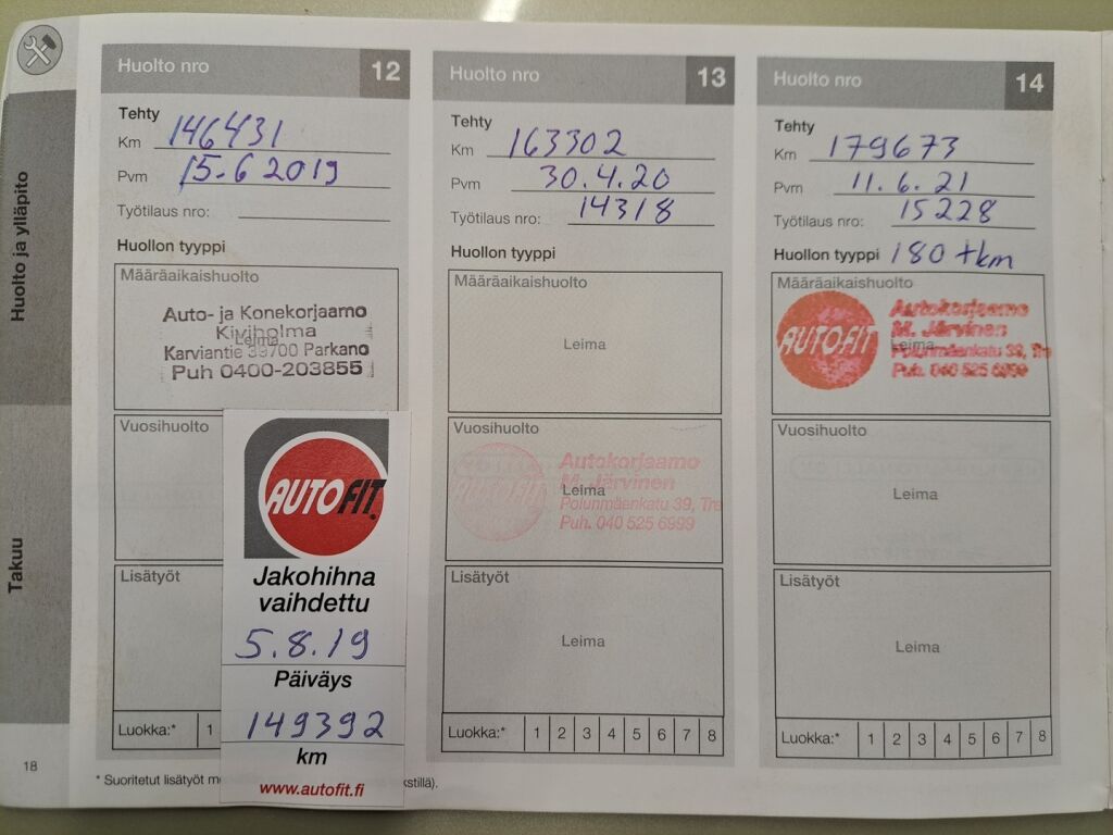 Volvo S40 2005 Vihreä