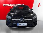 Mercedes-Benz A 2020 Musta