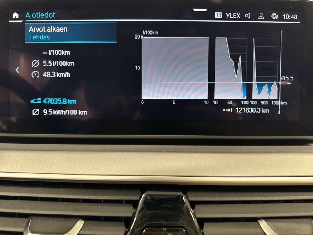 BMW 530 2021 Musta