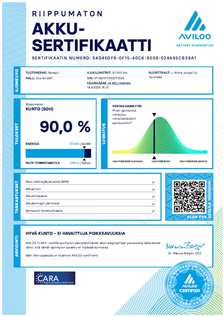 Renault Zoe 2018 Valkoinen