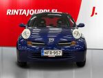 Nissan Micra 2003 Sininen