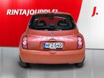Nissan Micra 2004 Punainen