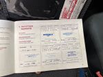 Nissan Micra 2004 Punainen