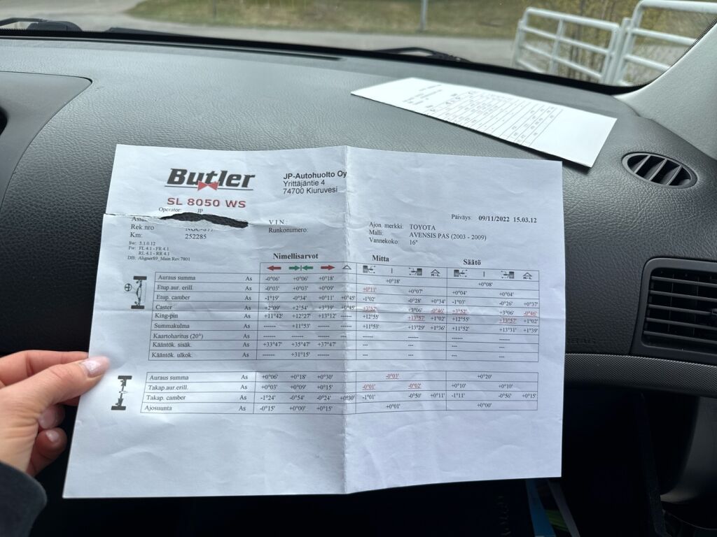 Toyota Avensis 2004 Harmaa