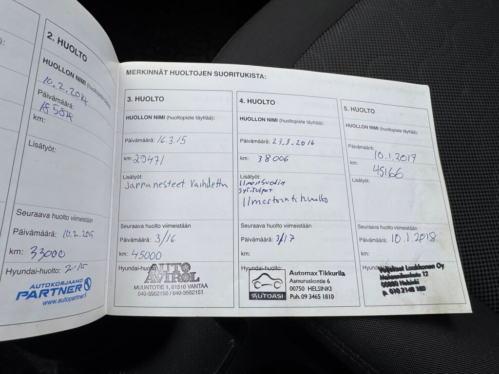 Hyundai i20 2012 Punainen