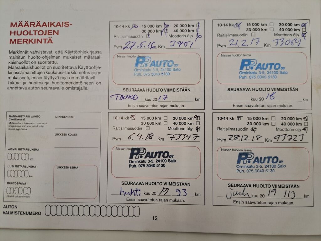 Nissan Juke 2015 Musta