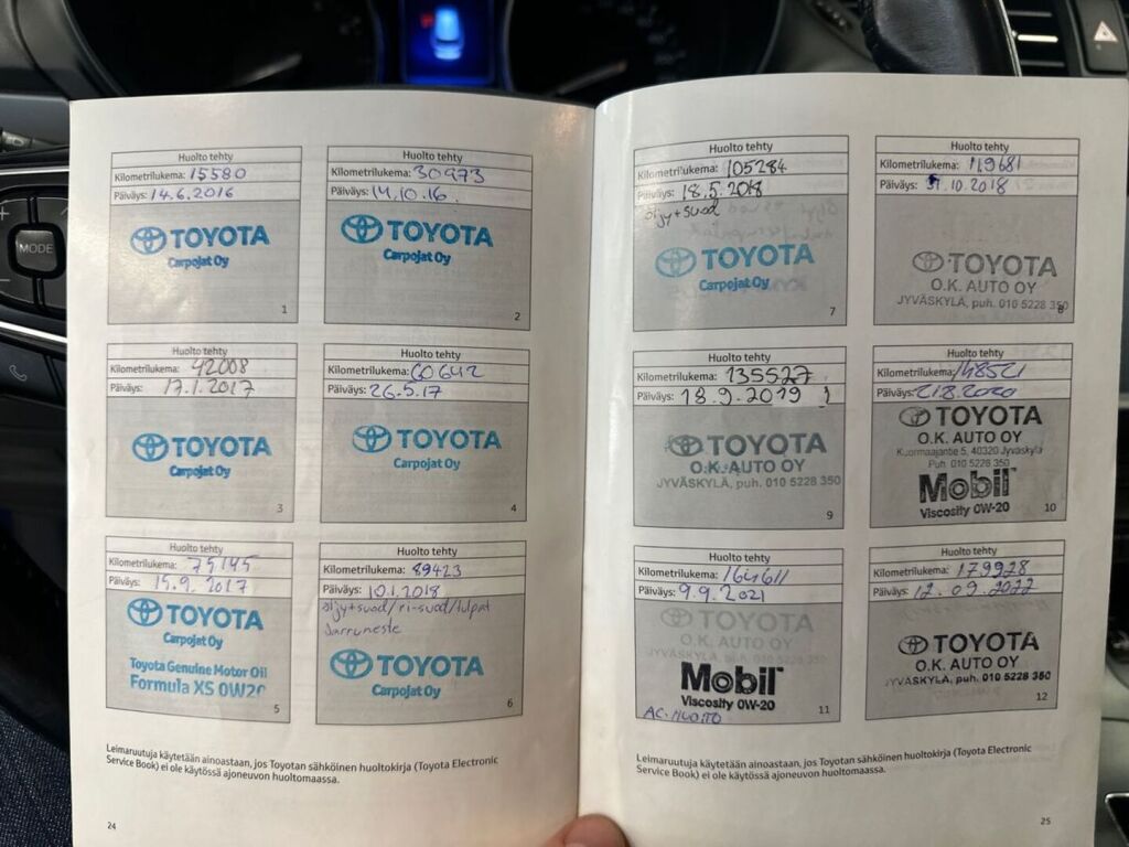 Toyota Avensis 2016 Sininen