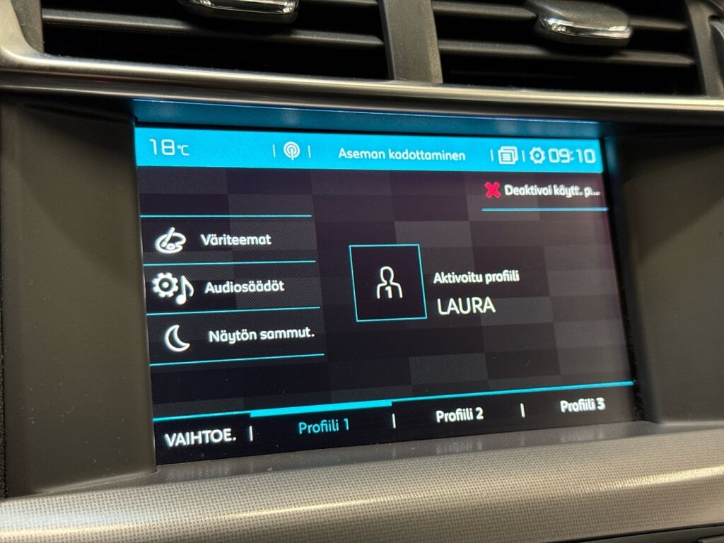 Citroen C4 2017 Valkoinen