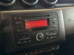 Dacia Duster 2018 Valkoinen