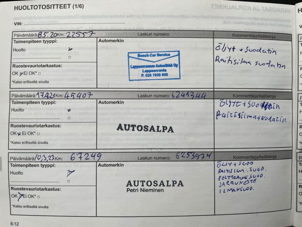 Renault Trafic 2019 Punainen