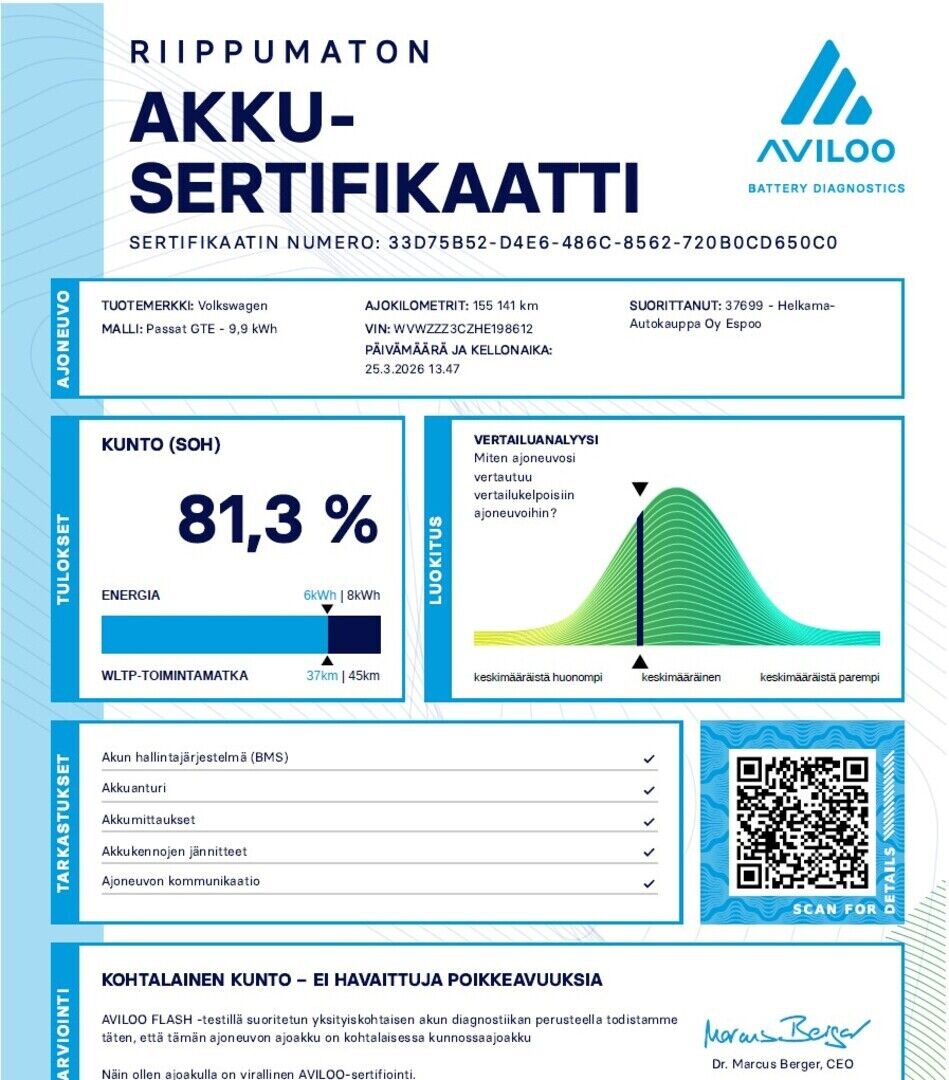 Volkswagen Passat 2017 Vihreä