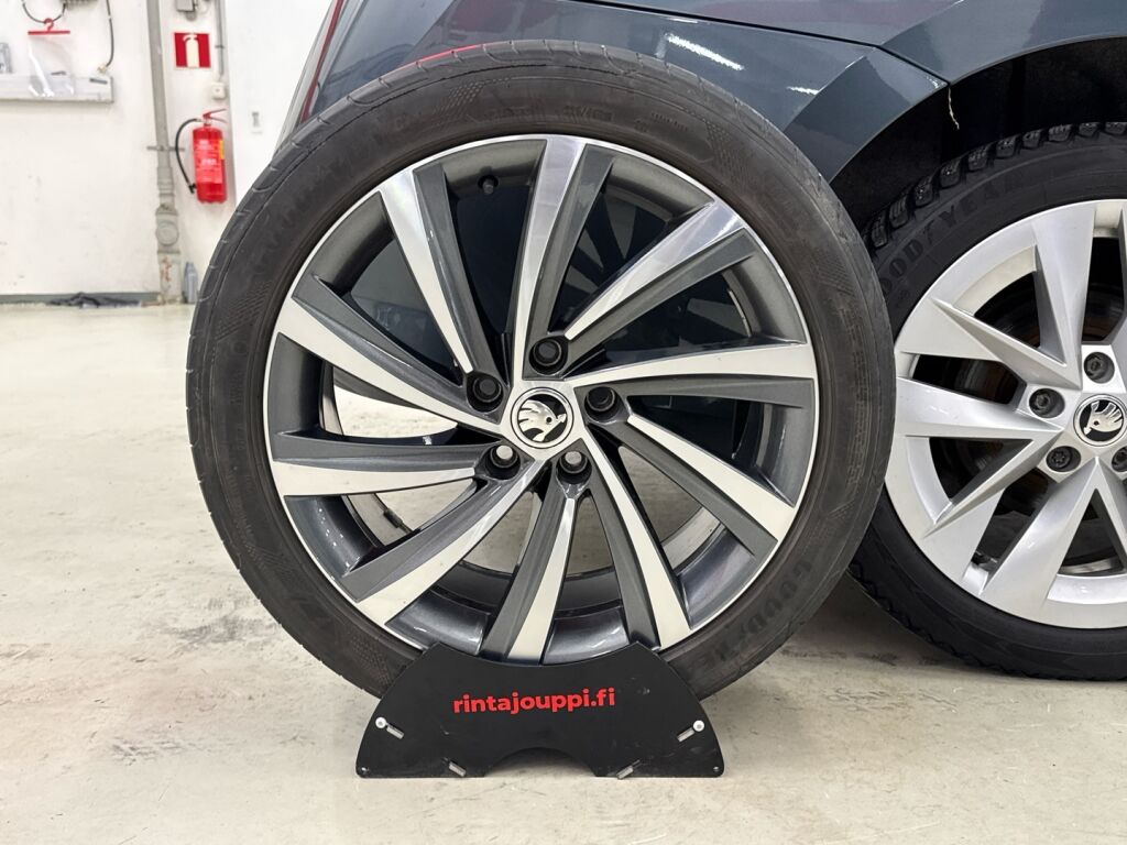 Skoda Octavia 2020 Harmaa