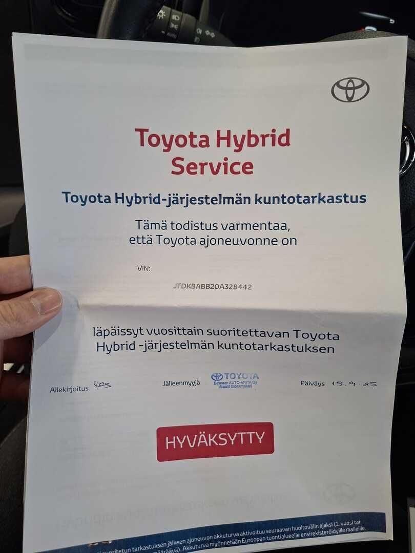 Toyota Yaris Cross 2024 Valkoinen