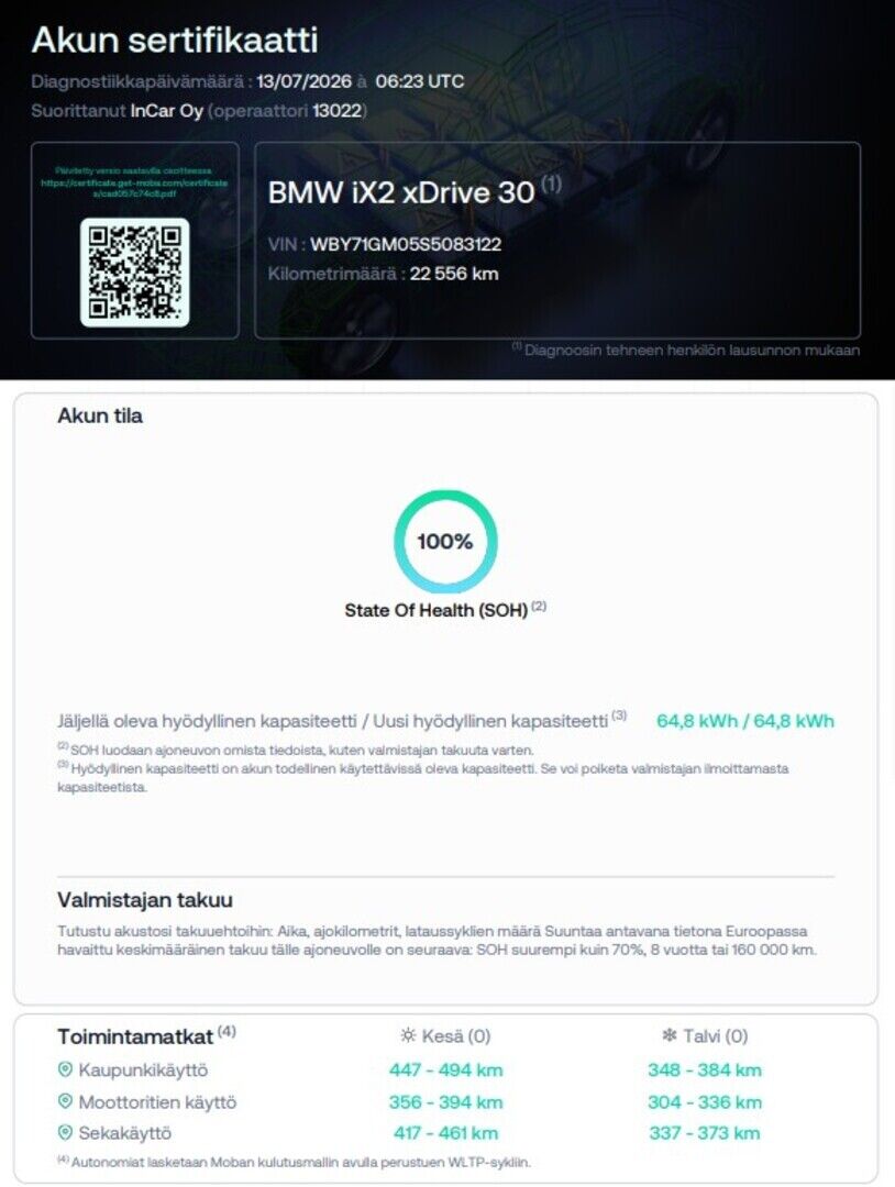 BMW iX2 2025 Punainen