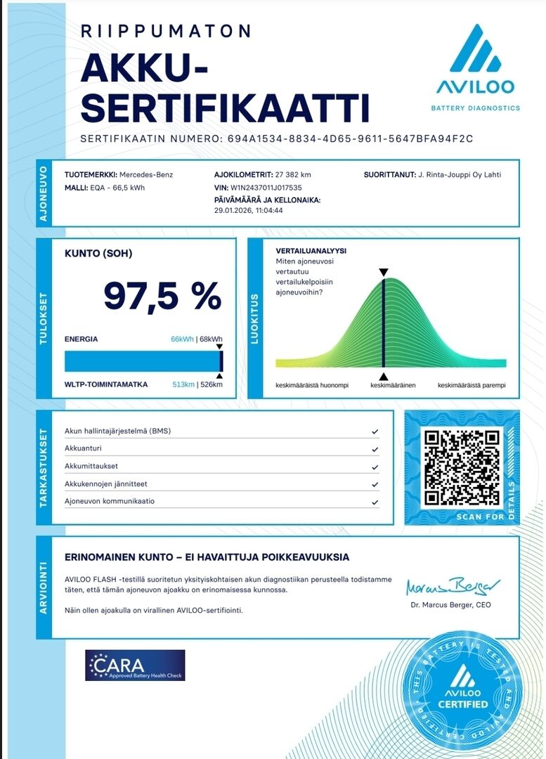 Mercedes-Benz EQA 2022 Valkoinen