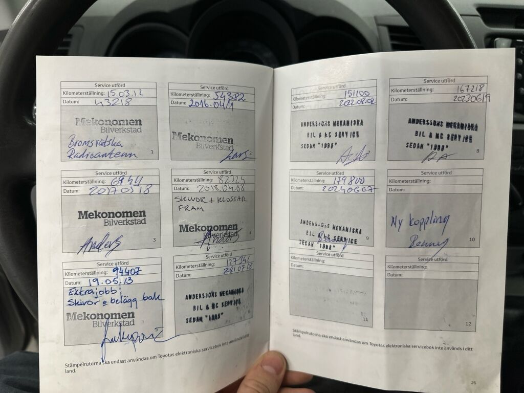 Toyota Hilux 2012 Y