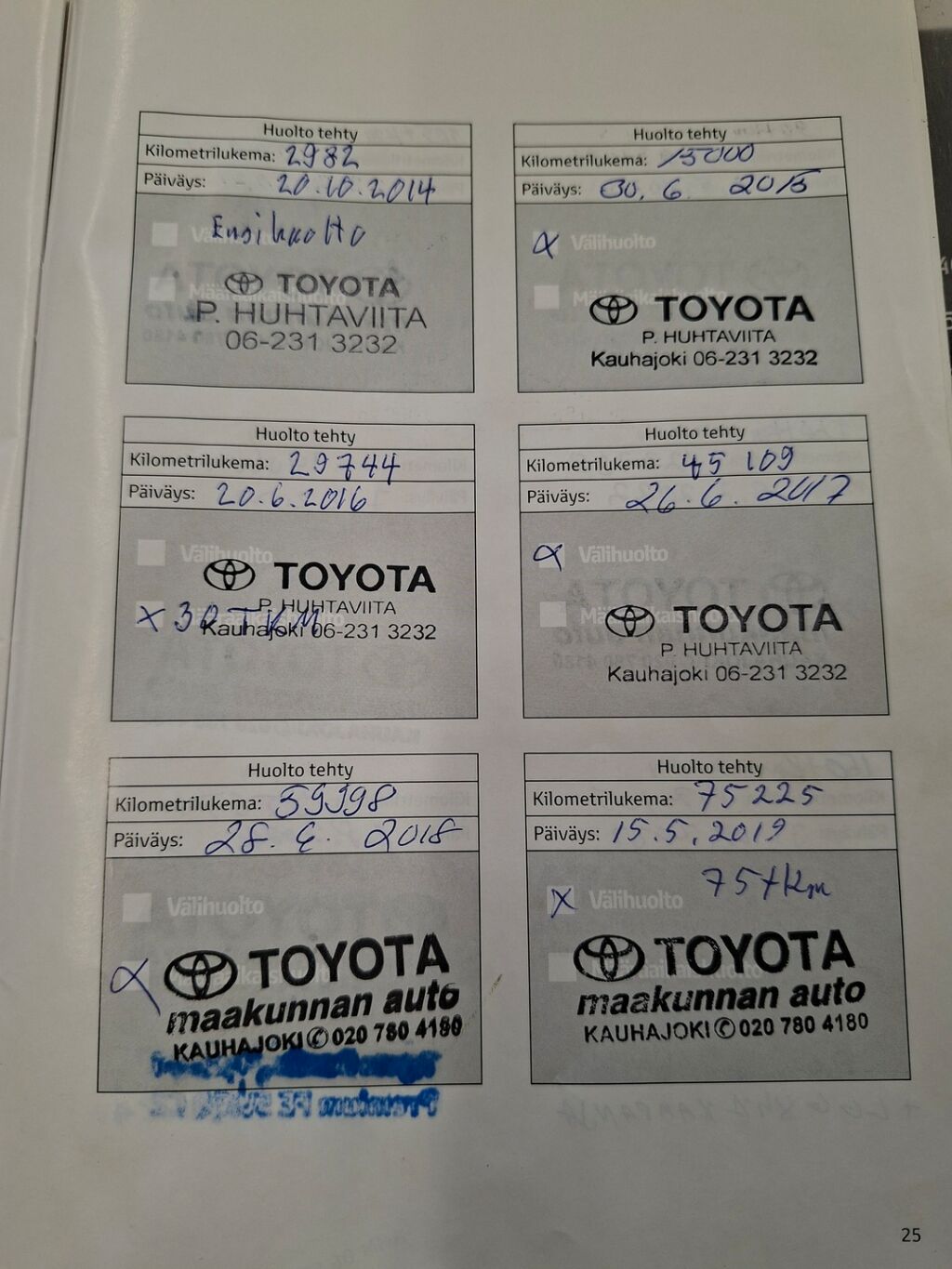 Toyota Corolla 2014 Hopea