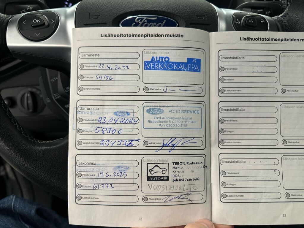 Ford Kuga 2016 Harmaa