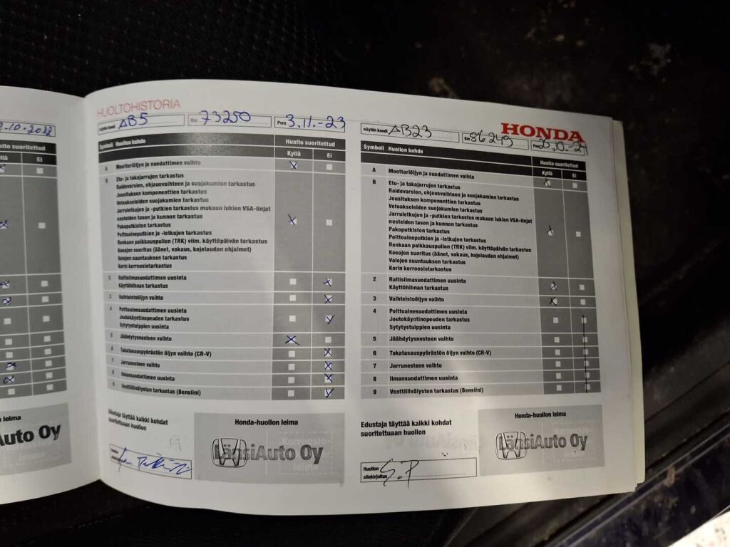 Honda HR-V 2017 Sininen