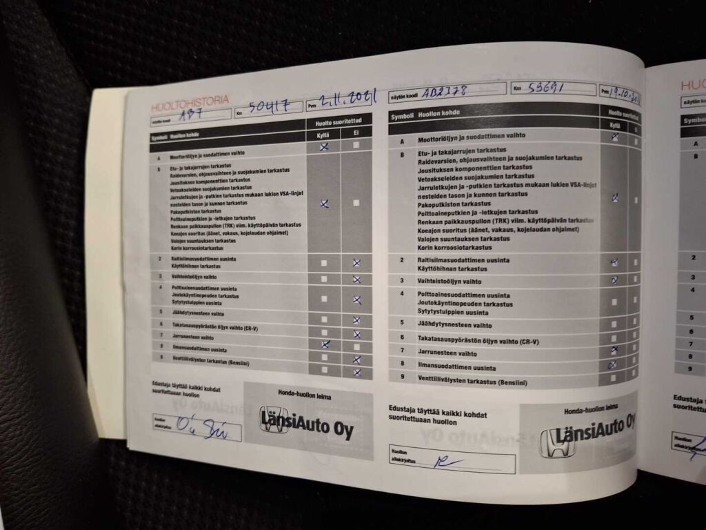 Honda HR-V 2017 Sininen