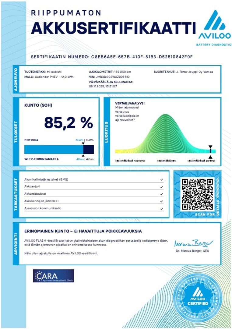 Mitsubishi Outlander PHEV 2016 Musta