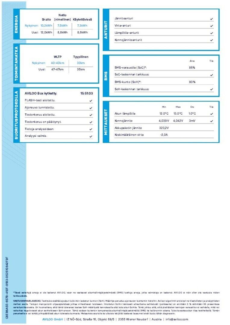 Mitsubishi Outlander PHEV 2016 Musta