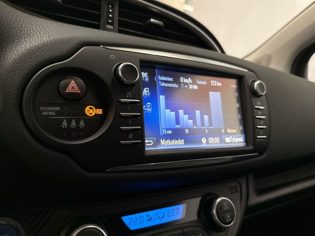 Toyota Yaris 2020 Punainen