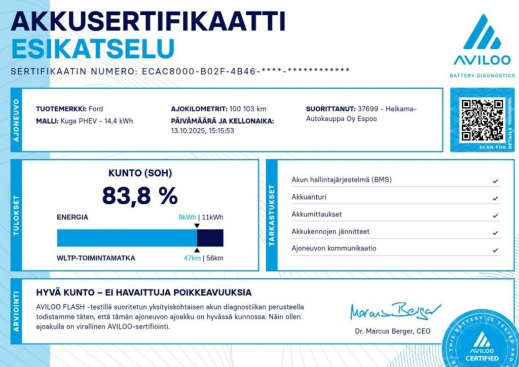 Ford Kuga 2021 Metallinhohto Harmaa