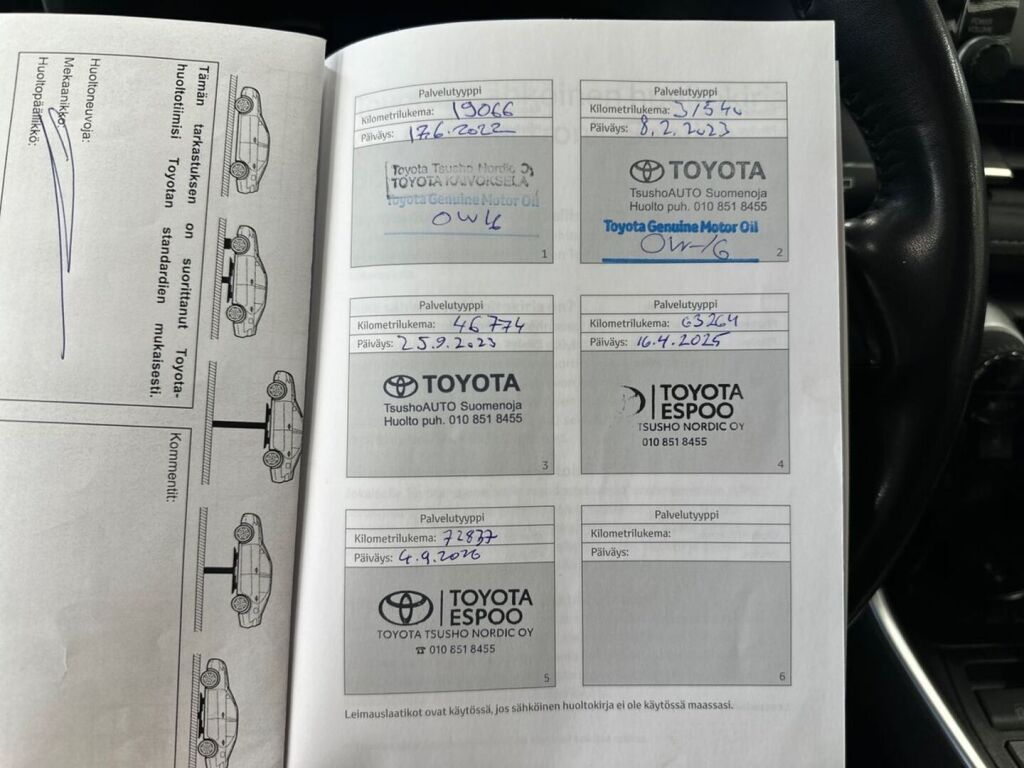 Toyota RAV4 2021 Valkoinen