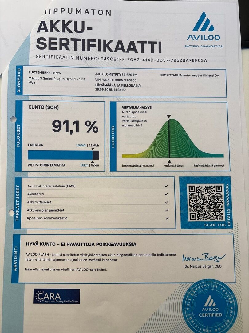 BMW 320 2021 Valkoinen