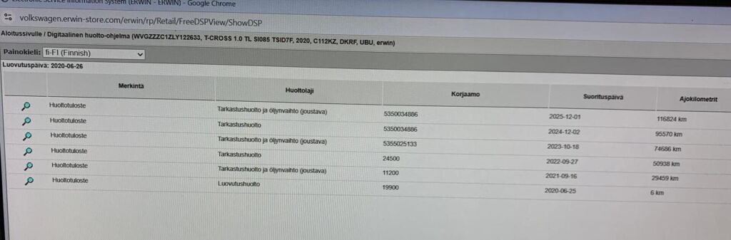 Volkswagen T-Cross 2020 Punainen