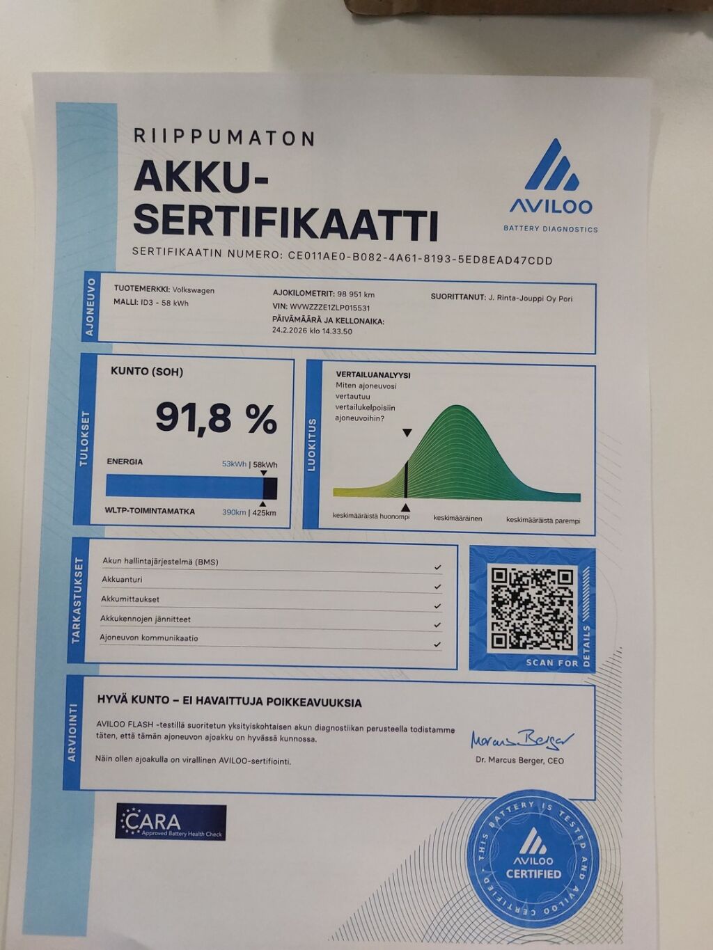 Volkswagen ID.3 2021 