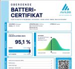 Volkswagen ID.3 2023 