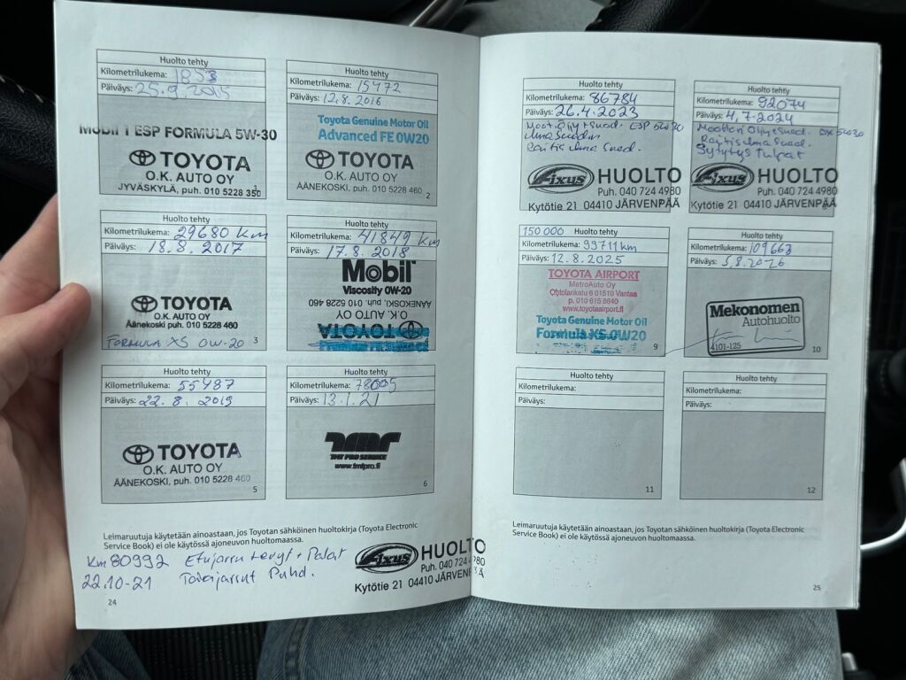Toyota Yaris 2015 Musta