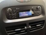 Renault Clio 2016 Valkoinen