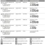 Mazda CX-5 2015 Punainen