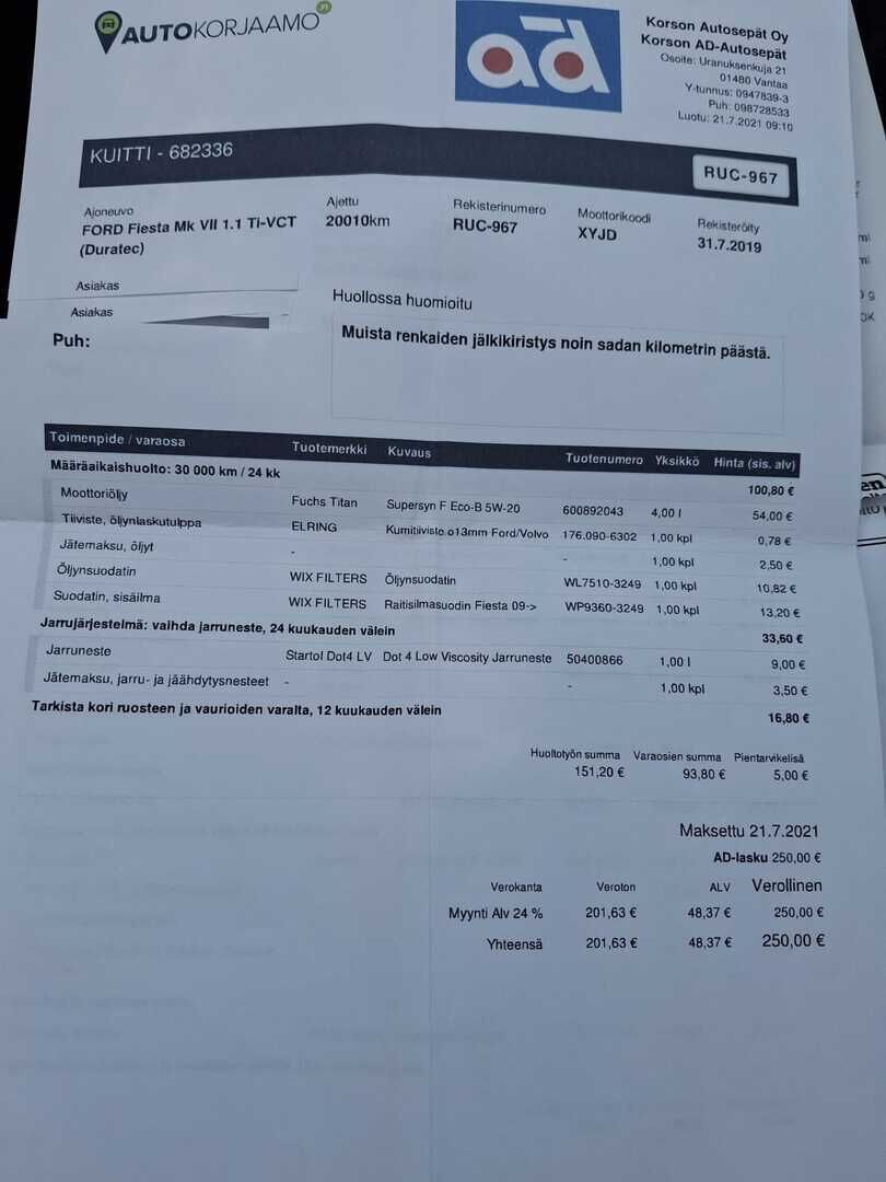 Ford Fiesta 2019 Punainen