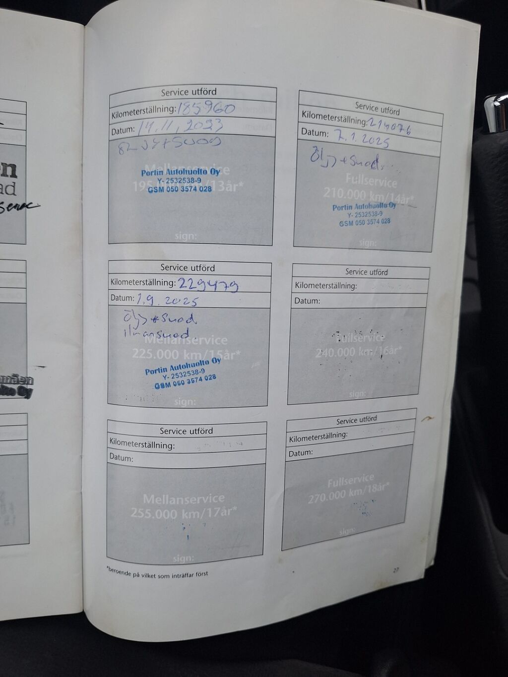 Toyota Avensis 2007 Valkoinen