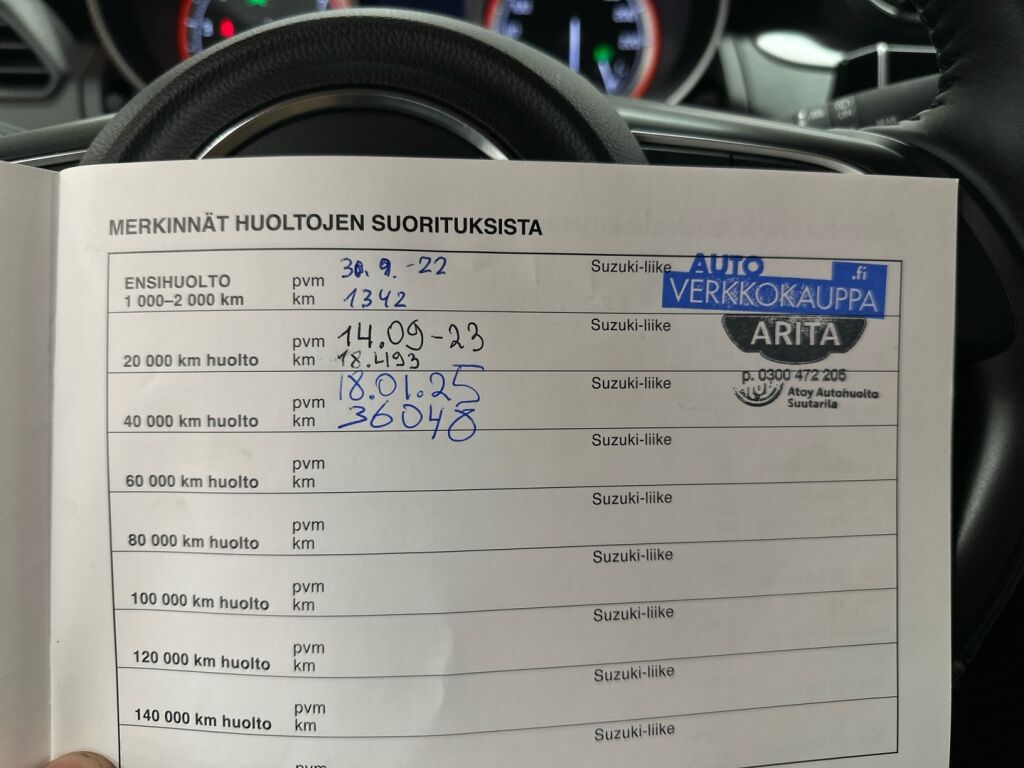 Suzuki Swift 2022 Musta