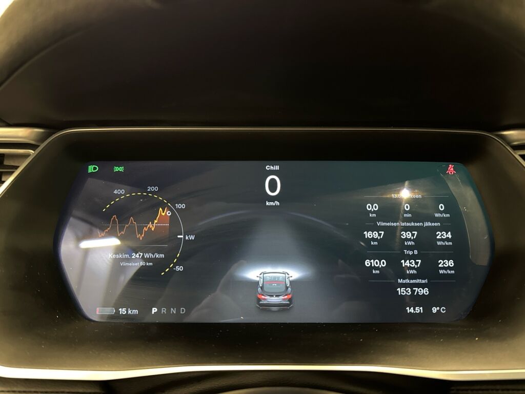 Tesla Model S 2015 Musta