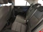 Kia Rio 2022 Punainen