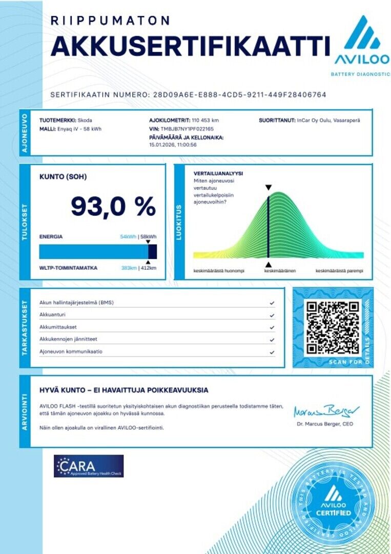 Skoda Enyaq 2023 Valkoinen