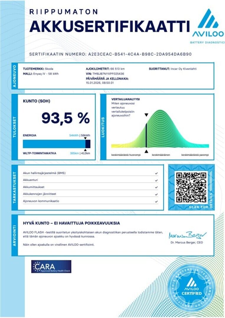 Skoda Enyaq 2023 Punainen
