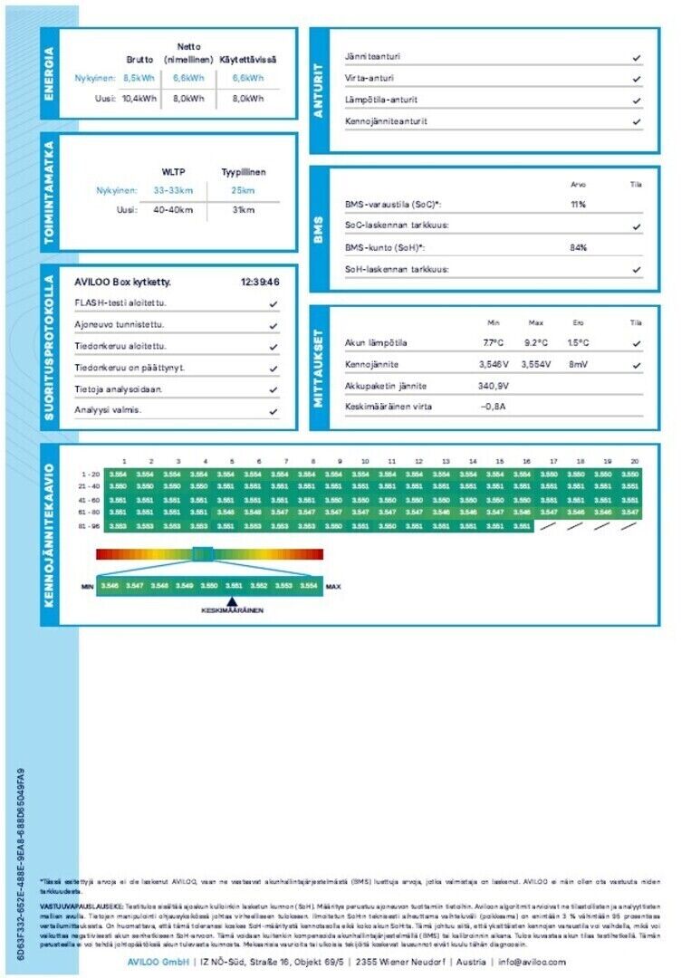 Volvo V90 2019 Musta