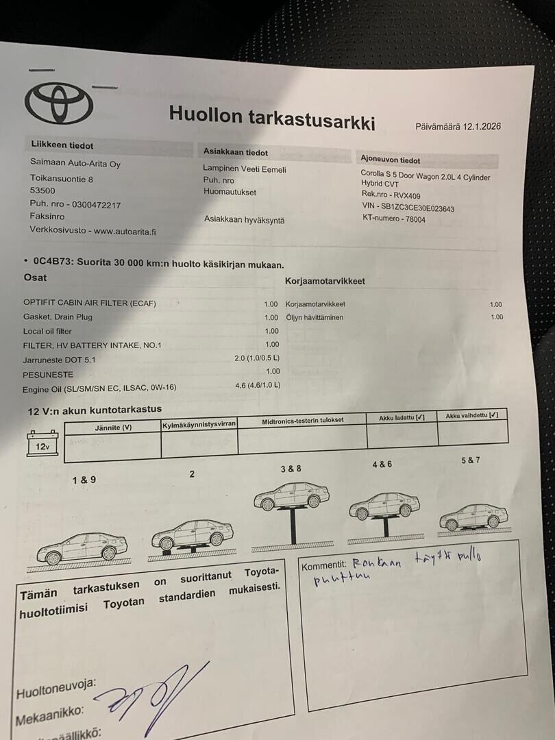 Toyota Corolla 2024 Harmaa