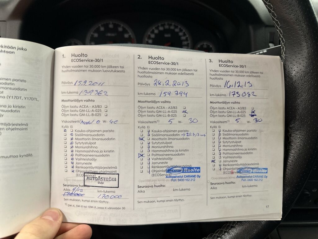 Opel Vectra 2003 Sininen